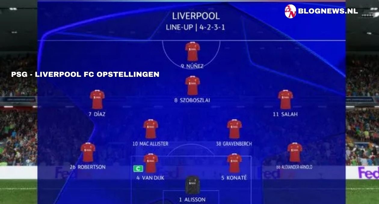 PSG - Liverpool FC Opstellingen